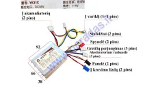 Kontroleris  YK31C 3 greičių  tinka  visiems 500-800W 36V elektrininiams  keturračiams  motociklam HUNTER , COBRA , MX800 , RACER , GEPARD , TIGER analogas