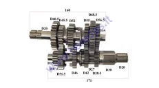 Gearbox shafts (mainshaft + countershaft) for ATV quad bike