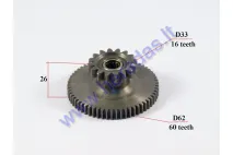 Starter gear for ATV quad bike 16/60