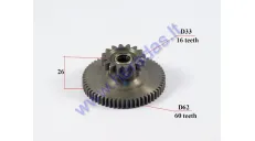 Starter gear for ATV quad bike 16/60