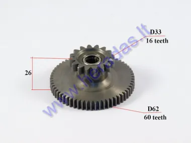 Starter gear for ATV quad bike 16/60