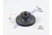 Starter gear for ATV quad bike 17/60