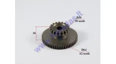 Starter gear for ATV quad bike 18/62