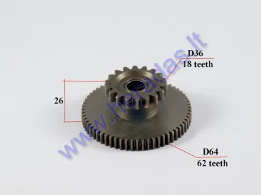 Starter gear for ATV quad bike 18/62