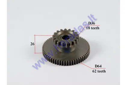 Starter gear for ATV quad bike 18/62