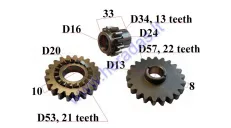 Starter gear kit for motorcycle LF140 140cc