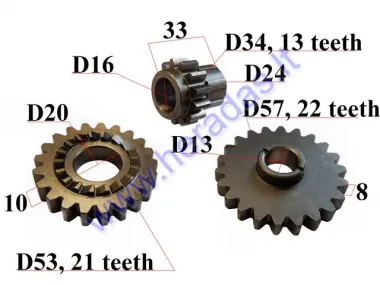 Starter gear kit for motorcycle LF140 140cc