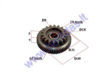 Krumpliaratis starterio motorolerio Minarelli  18/65 dantys Aprilia, MBK, Malaguti, Yamaha