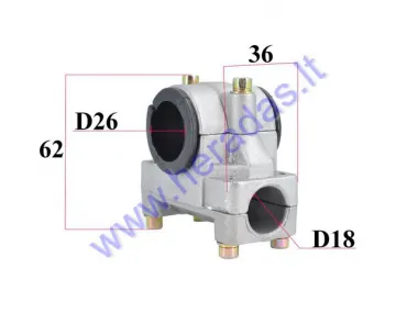 HOLDER A FOR 26MM TUBE BRUSH CUTTER