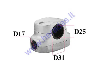 HOLDER B FOR 28MM TUBE BRUSH CUTTER