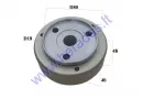 Rotor for ATV quad bike