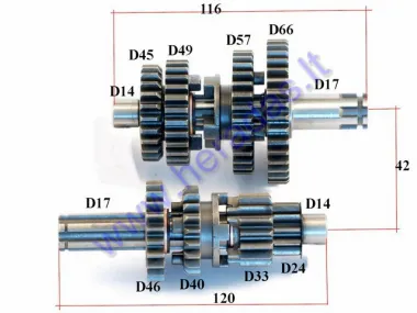 ATV gearbox gears