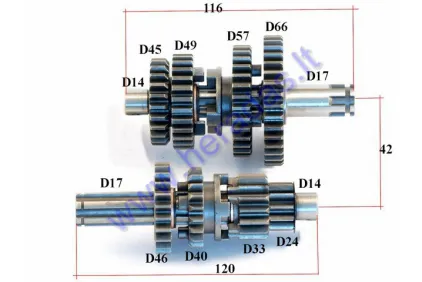 ATV gearbox gears