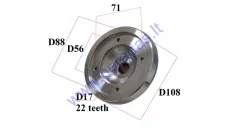 OIL STATOR LF140 FOR MOTORCYCLE LIFAN 140CC, CENTRIFUGAL OIL PUMP