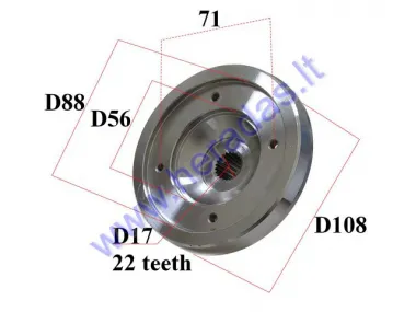 OIL STATOR LF140 FOR MOTORCYCLE LIFAN 140CC, CENTRIFUGAL OIL PUMP