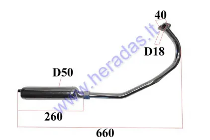 Motorcycle extended muffler option 2