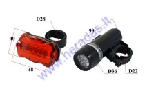 LED HEADLIGHT FOR MOTORIZED BICYCLE