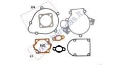 Engine gasket set for motorized bicycle