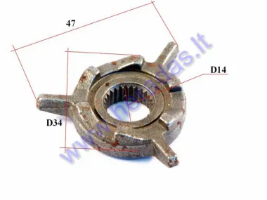 Variator fan gear (kick ratchet gear) for scooter