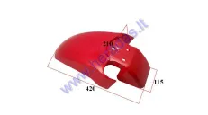 Front fender for electric trike scooter MS01 MS03 MS04
