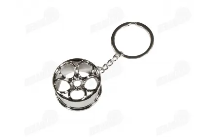 Keychain rim