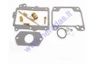 Carburator repair kit SUZUKI LT250R QUAD R