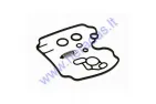 Carburator repair kit YAMAHA FZR/TDM/XTZ/YZF 13440191A 3LD-1490J-00 3FV-14147-20 3GM-14107-17 1AE-14147-00 3LF-14147-00