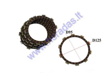 CLUTCH FRICTION DISC SET FOR MOTORCYCLE KTM, Yamaha DT125R,RE,X 88-07 TDR125 89-94