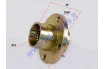 Brake disc hub for quad bike