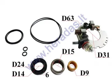 Starterio remontinis komplektas Yamaha Grizzly, Big Bear, Wolverine, Kodiak MITSUBA PMDD STARTERS