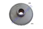 Starter clutch assembly for ATV quad bike up to 250cc