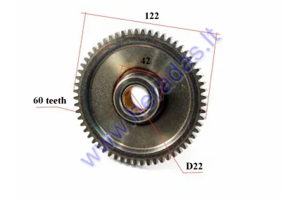 Starterio sankabos krumpliaratis 200-250cc