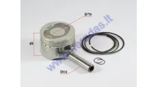 Piston, ring set for ATV quad bike 250cc water-cooled