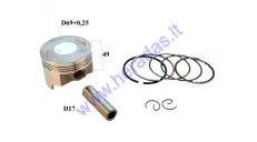 PISTON, RING SET FOR ATV QUAD BIKE Honda CB 200 D69+0,25mm PIN17 REPAIR-REPLACEMENT Yamaha Majesty 250