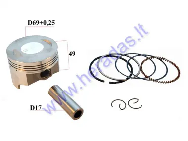 PISTON, RING SET FOR ATV QUAD BIKE Honda CB 200 D69+0,25mm PIN17 REPAIR-REPLACEMENT Yamaha Majesty 250