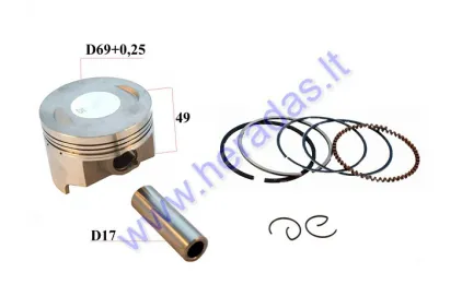 Stūmoklis žiedai ATV keturračio,motociklo Honda CB 200 D69+0,25mm PIN17 remontinis Yamaha Majesty 250