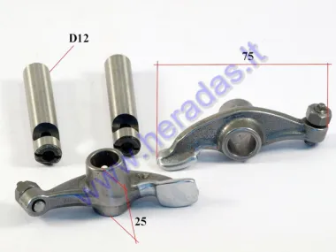 Rocker arm set