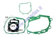 Engine gasket set for ATV quad bike water-cooled 250cc