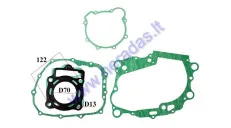 Engine gasket set for ATV quad bike water-cooled 250cc