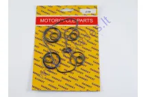 Gasket set for quad bikes-scooters 50-110cc