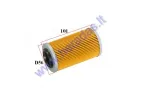 OIL FILTER HIFLO Aprilia Can-Am 0956745 Q10641AM 420956745APRILIA RSV BUELL 1125 CAN-AM SPYDER 990/1000/1125 2004-