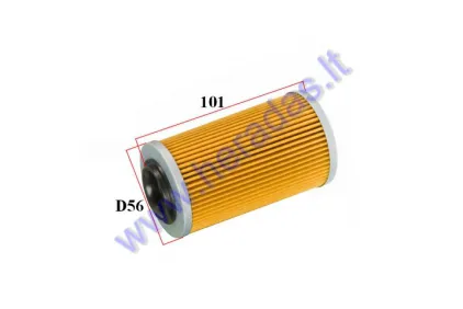 OIL FILTER HIFLO Aprilia Can-Am 0956745 Q10641AM 420956745APRILIA RSV BUELL 1125 CAN-AM SPYDER 990/1000/1125 2004-