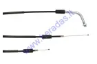 Trosas gazo YAMAHA DT 125 1974-06