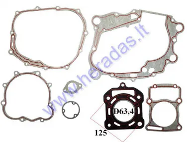 ENGINE GASKET SET ATV200cc D63,4  125mm WATER COOLED Kinroad Bashan Shineray Romet Loncin
