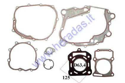 ENGINE GASKET SET ATV200cc D63,4  125mm WATER COOLED Kinroad Bashan Shineray Romet Loncin
