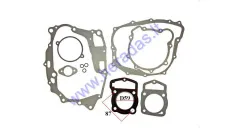 Engine gasket set for air -cooled quad bike 156FMI Romet, Zetka, Junak