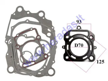 Engine gasket set for water-cooled ATV250cc