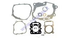 Engine gasket set for water-cooled quad bike ATV250cc