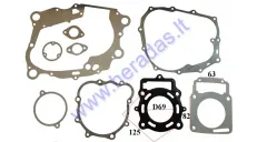 Engine gasket set for water-cooled ATV250cc