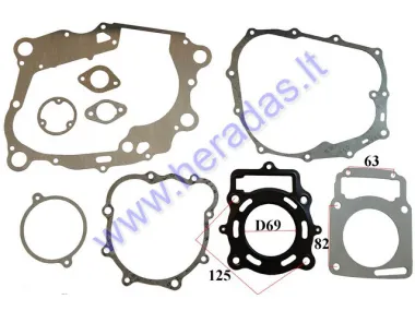 Engine gasket set for water-cooled ATV250cc